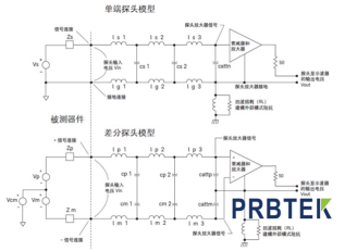 示波器差分探头.png