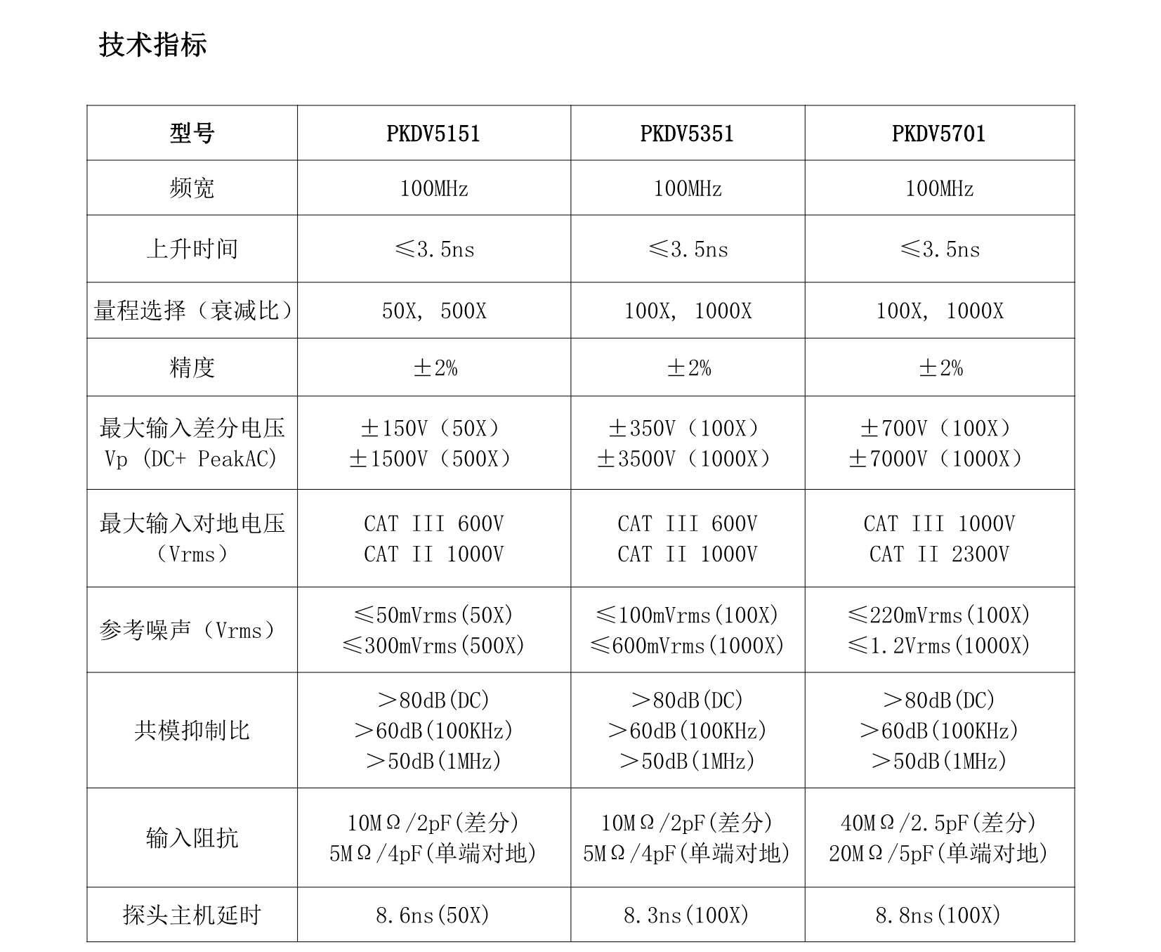 新品参数宣传物料·.jpg