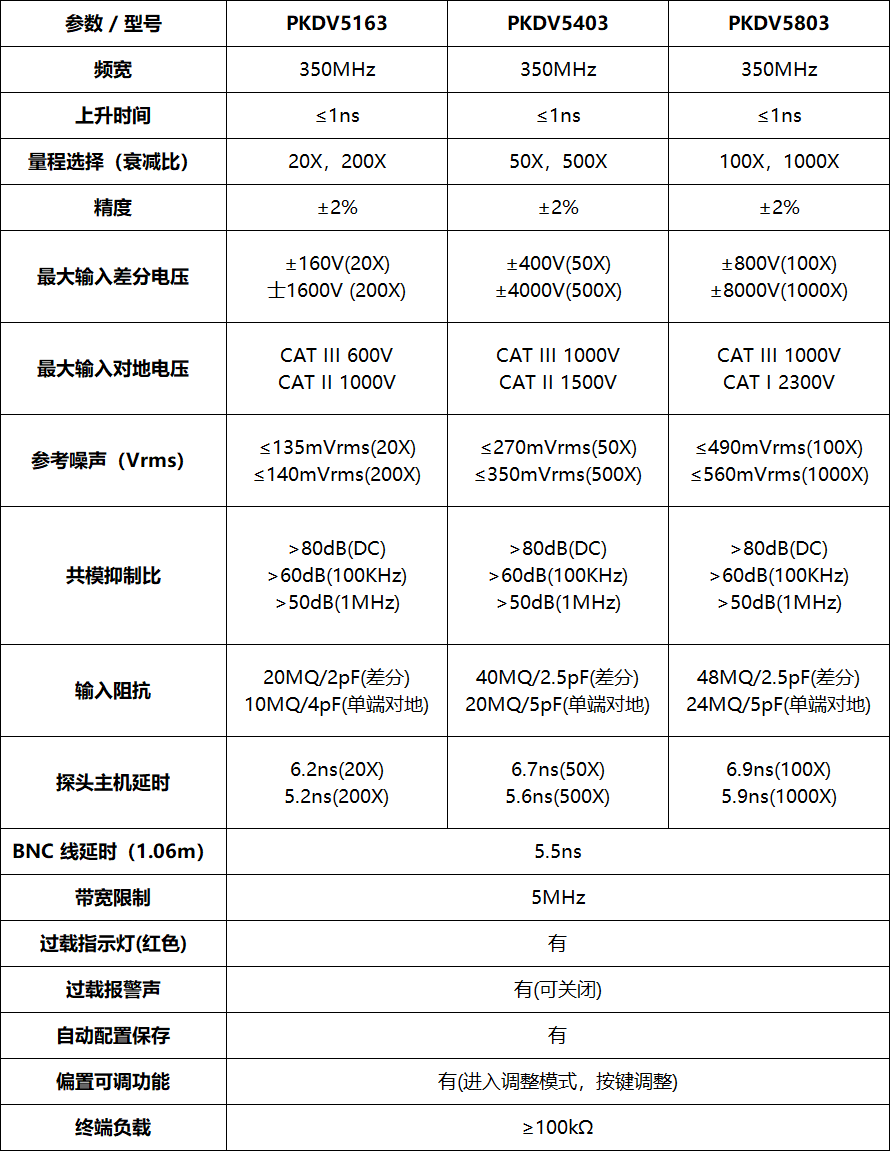 微信图片_2025-07-17_141757_000.png