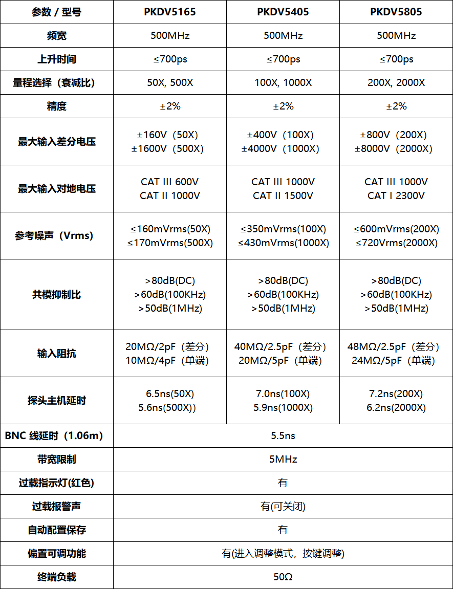 微信图片_2025-07-17_143942_005.png