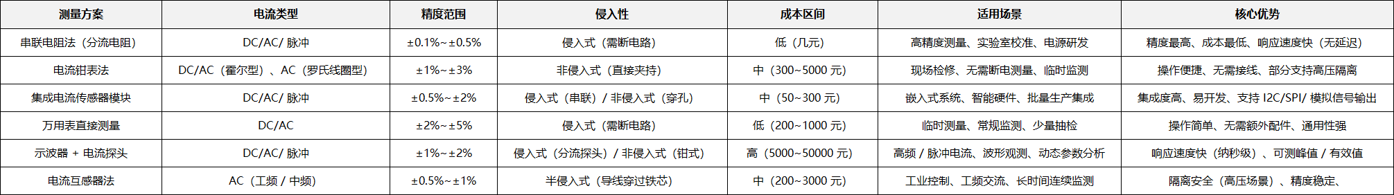 微信图片_2025-12-04_101547_942.png