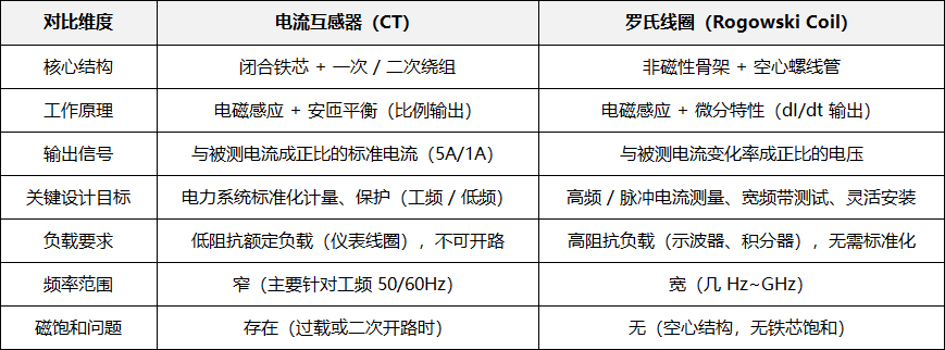 微信图片_2025-12-05_095044_268.png