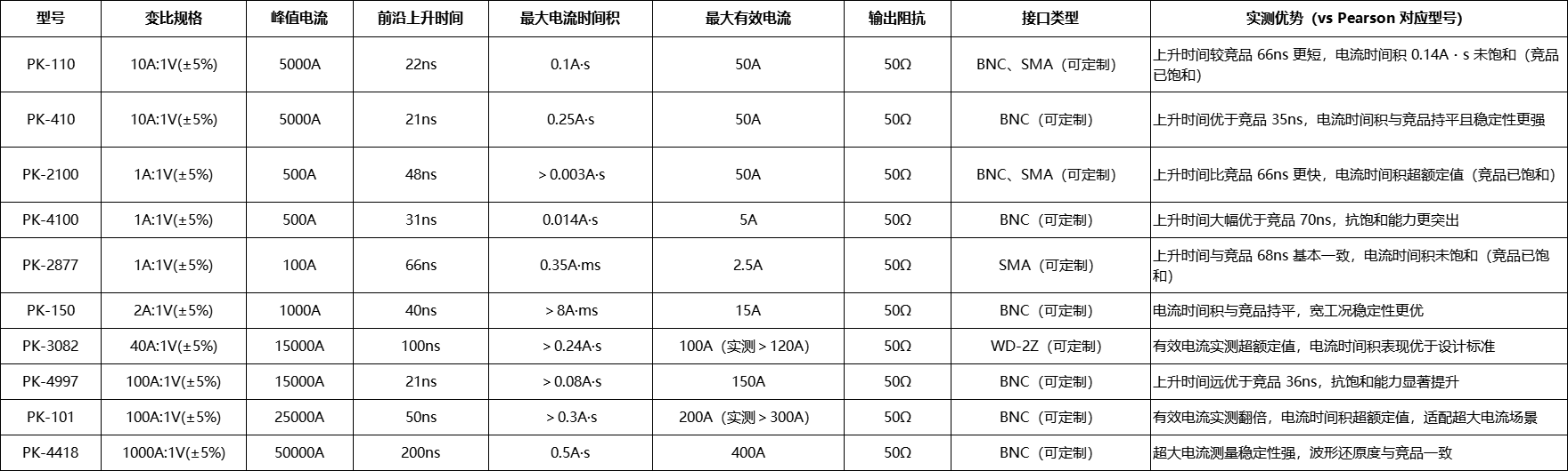 微信图片_2026-01-16_133205_662.png