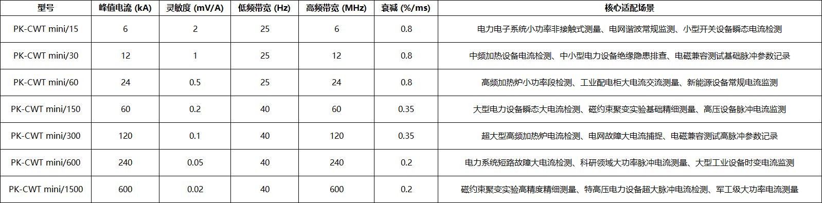 微信图片_2026-03-04_101013_809.png