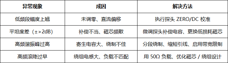 微信图片_2026-03-26_102448_865.png