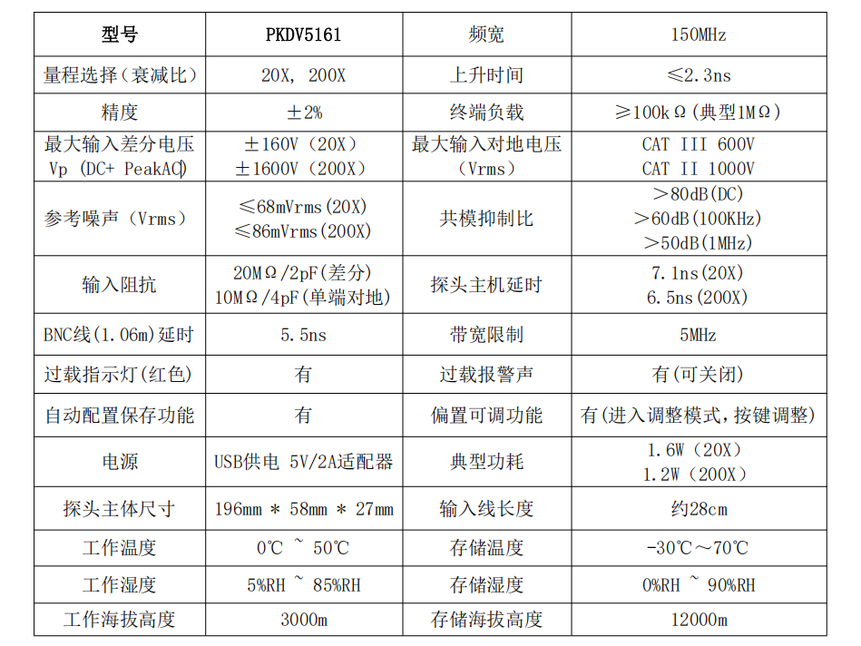 详情1.png